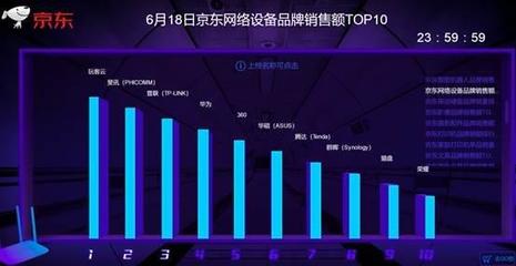 想體驗折疊屏手機最大樂趣 或許你得先準備一個玩客云